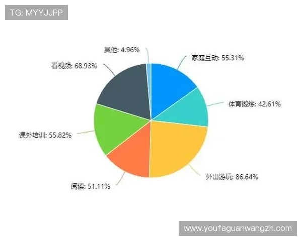 万赢娱乐城官网游戏种类丰富多样满足不同玩家的娱乐需求 万赢娱乐城官网游戏种类丰富多样满足不同玩家的娱乐需求