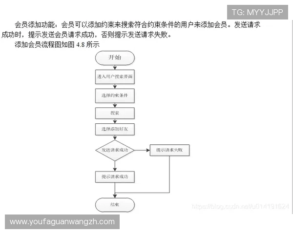 DB真人对接在游戏开发中的关键作用及其实现流程详解