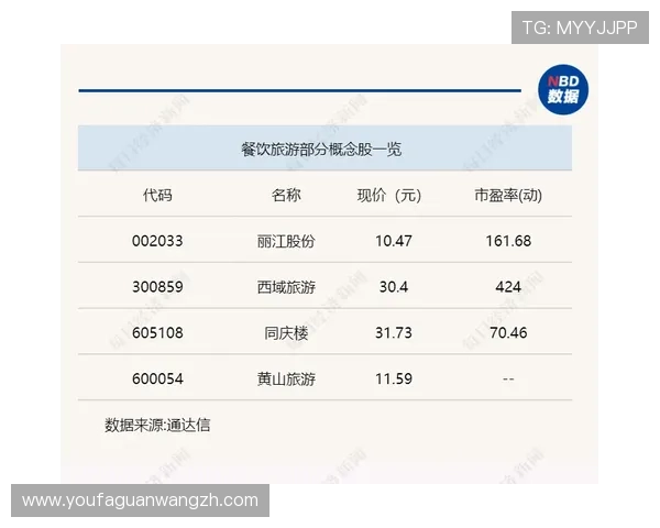 专业分析百家乐走势预测模型帮助玩家精准把握下注时机